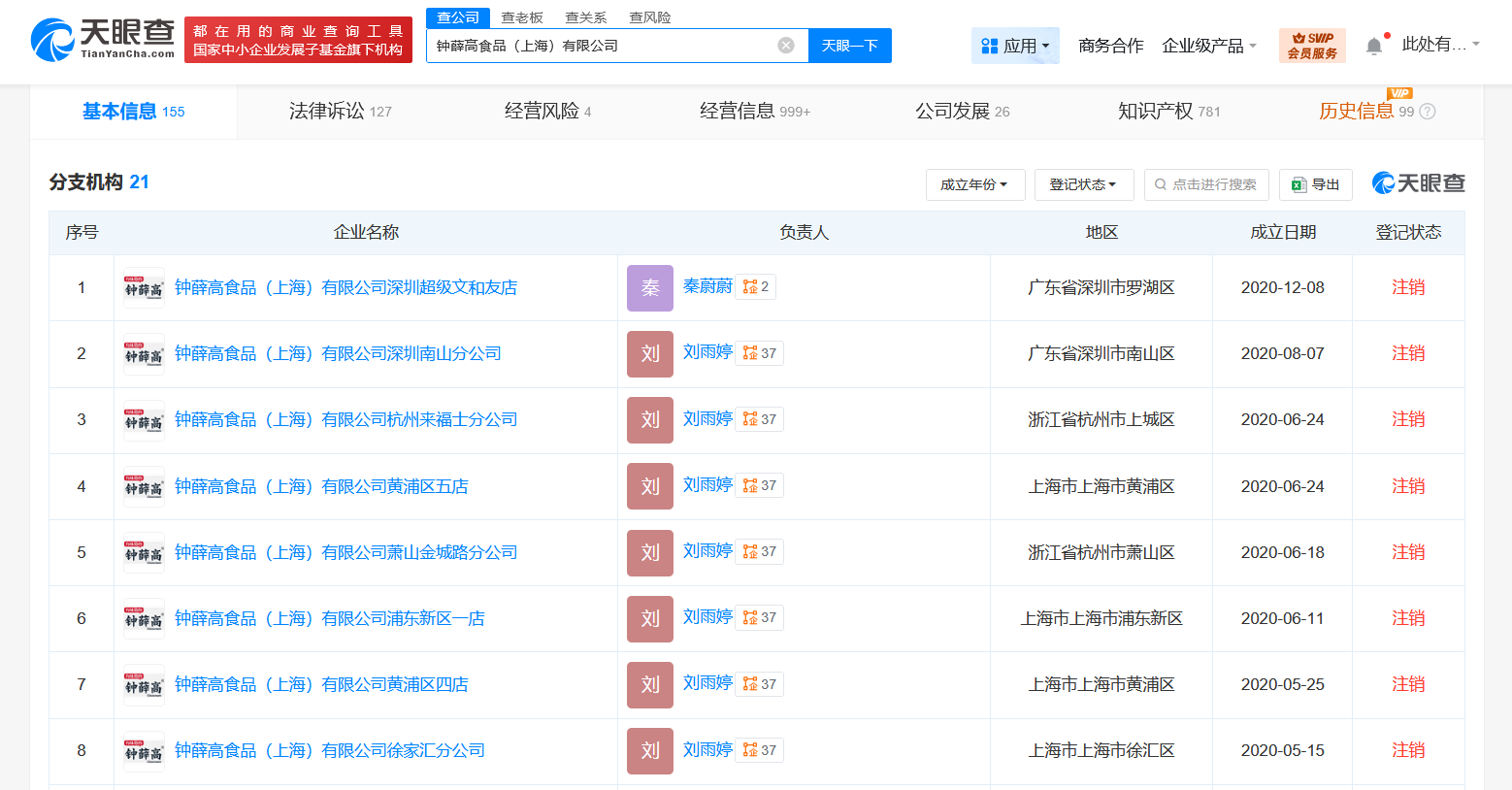 钟薛高创始人林盛被限消，高光与失落的背后