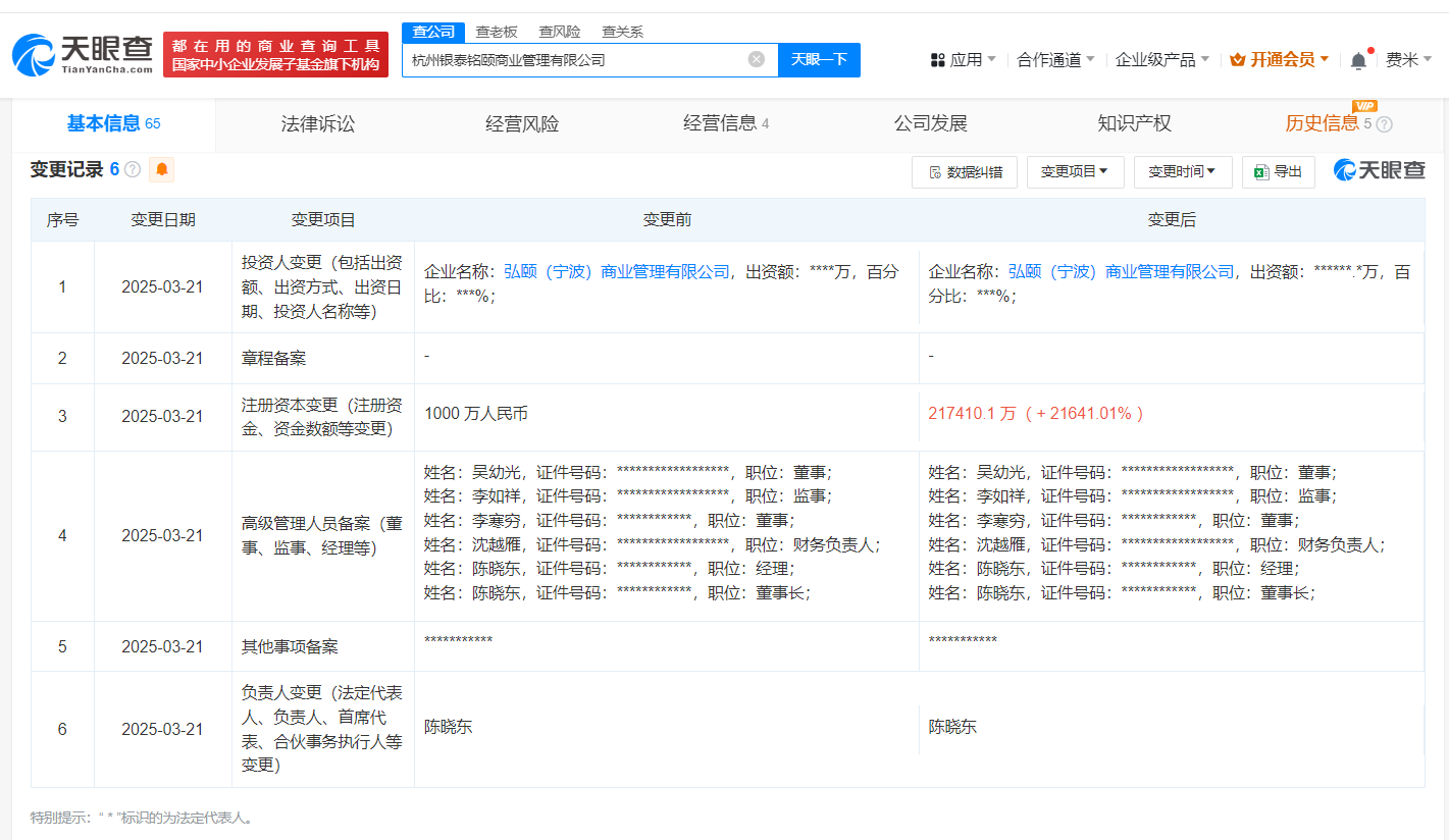 增资21641%背后的商业逻辑 银泰百货母公司的“资本狂飙”与工艺美术品赛道布局